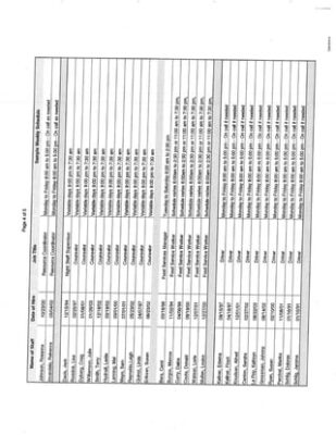 Cedu-Cdss-Records-Batch-1-31-320