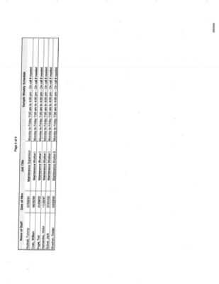Cedu-Cdss-Records-Batch-1-33-320