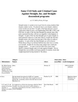 Straight, Inc. — Civil And Criminal Case Summary (May 2002)