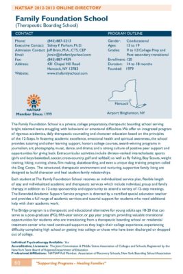 Family Foundation School 2012-2013 NATSAP Profile