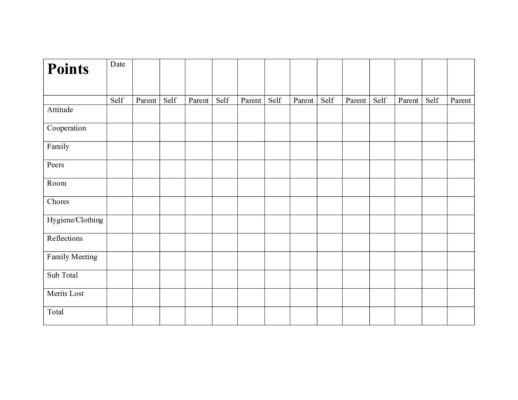 Life Contract Point Sheet Midwest Academy