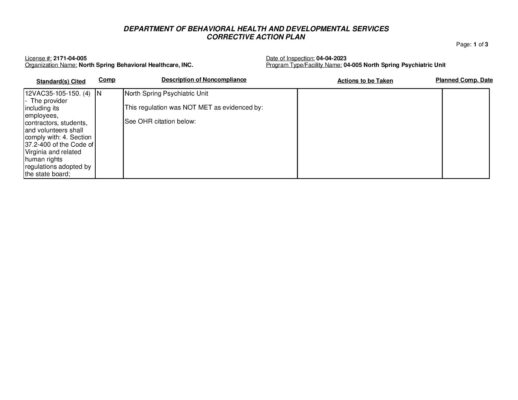 2171-04-005_Insp-20230404-Human-Rights-Inspection