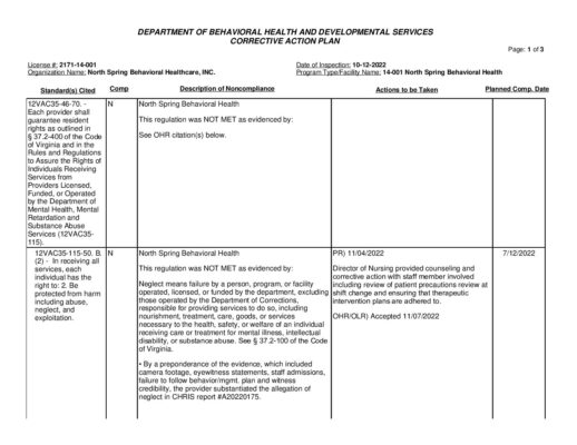 2171-14-001_Insp-20221012-Human-Rights-Inspection