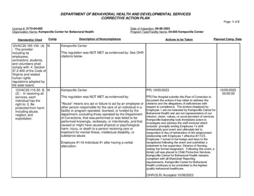 2172-04-005_Insp-20230906-Human-Rights-Inspection