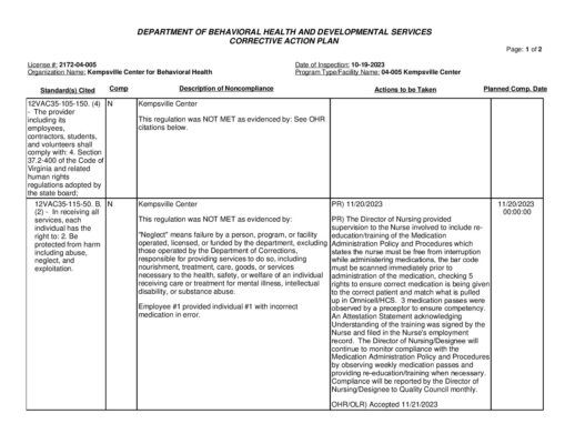 2172-04-005_Insp-20231019-Human-Rights-Inspection-2