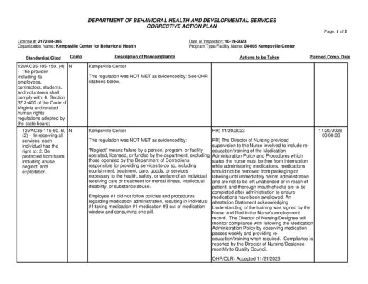 2172-04-005_Insp-20231019-Human-Rights-Inspection