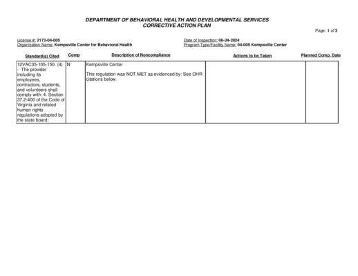 2172-04-005_Insp-20240624-Human-Rights-Inspection-2