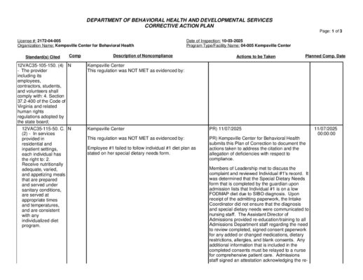 2172-04-005_Insp-20251003-Human-Rights-Inspection-2