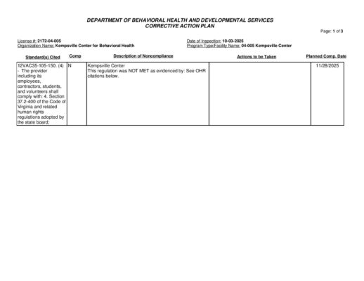 2172-04-005_Insp-20251003-Human-Rights-Inspection