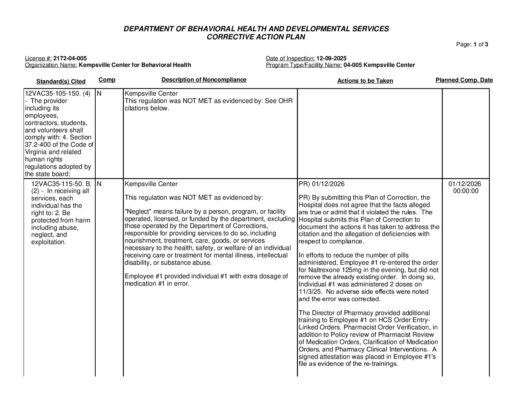 2172-04-005_Insp-20251209-Human-Rights-Inspection