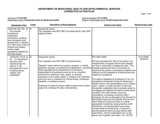 2172-04-005_Insp-20260310-Human-Rights-Inspection
