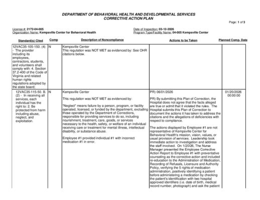 2172-04-005_Insp-20260312-Human-Rights-Inspection