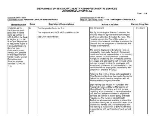 2172-14-001_Insp-20220202-Human-Rights-Inspection