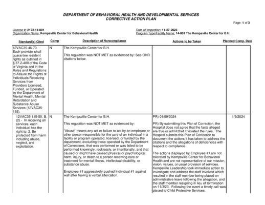 2172-14-001_Insp-20231127-Human-Rights-Inspection-2