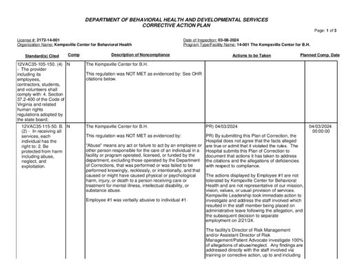 2172-14-001_Insp-20240308-Human-Rights-Inspection-2