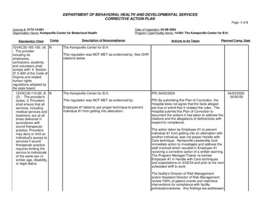 2172-14-001_Insp-20240308-Human-Rights-Inspection