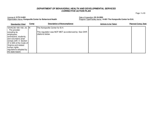 2172-14-001_Insp-20240318-Human-Rights-Inspection