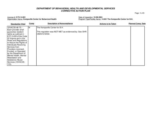 2172-14-001_Insp-20241009-Human-Rights-Inspection-2