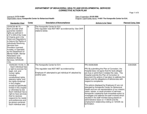 2172-14-001_Insp-20260203-Human-Rights-Inspection