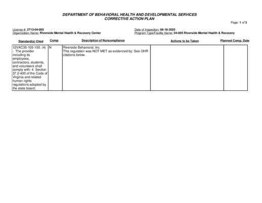 2713-04-005_Insp-20250818-Human-Rights-Inspection