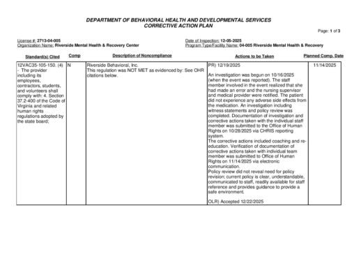 2713-04-005_Insp-20251205-Human-Rights-Inspection