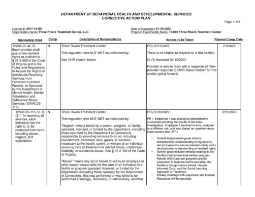 2917-14-001_Insp-20220118-Human-Rights-Inspection