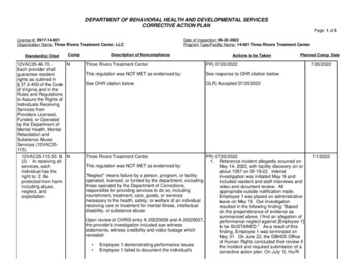 2917-14-001_Insp-20220622-Human-Rights-Inspection