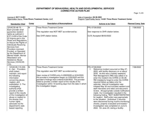 2917-14-001_Insp-20220630-Human-Rights-Inspection