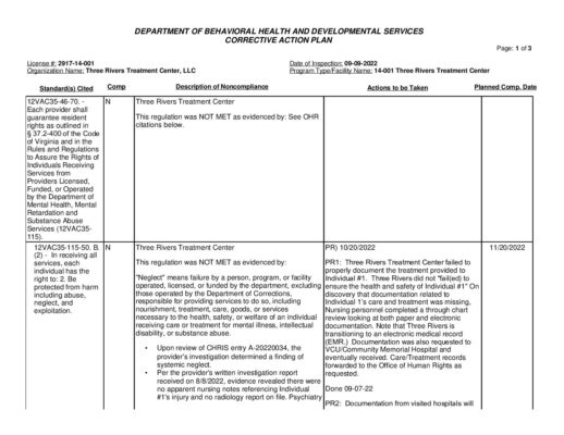 2917-14-001_Insp-20220909-Human-Rights-Inspection