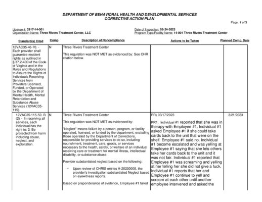 2917-14-001_Insp-20230224-Human-Rights-Inspection-2
