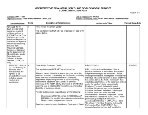 2917-14-001_Insp-20230224-Human-Rights-Inspection