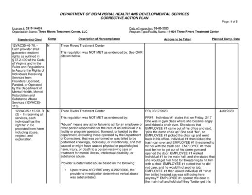 2917-14-001_Insp-20230302-Human-Rights-Inspection