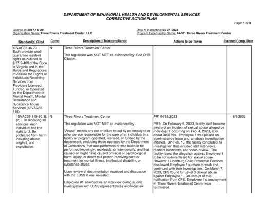 2917-14-001_Insp-20230407-Human-Rights-Inspection