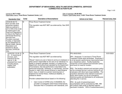 2917-14-001_Insp-20230829-Human-Rights-Inspection