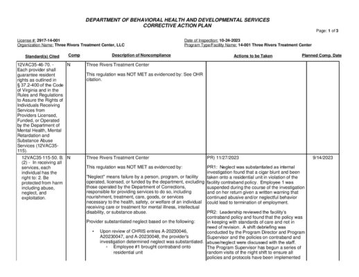 2917-14-001_Insp-20231024-Human-Rights-Inspection
