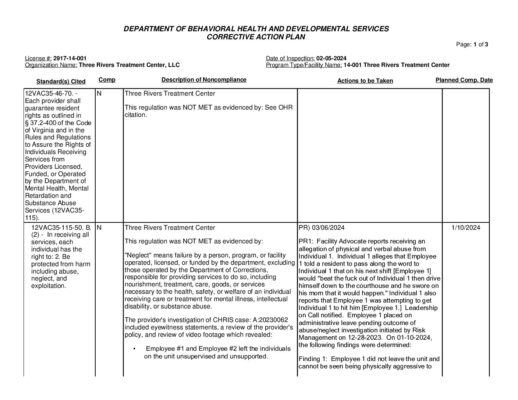 2917-14-001_Insp-20240205-Human-Rights-Inspection