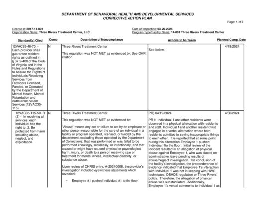 2917-14-001_Insp-20240326-Human-Rights-Inspection
