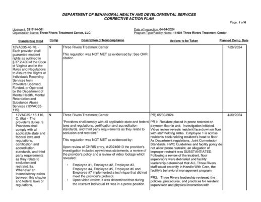 2917-14-001_Insp-20240424-Human-Rights-Inspection