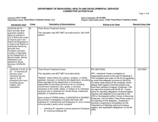 2917-14-001_Insp-20240510-Human-Rights-Inspection-2