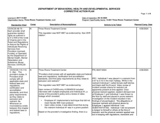 2917-14-001_Insp-20240510-Human-Rights-Inspection