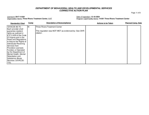 2917-14-001_Insp-20241210-Human-Rights-Inspection-2