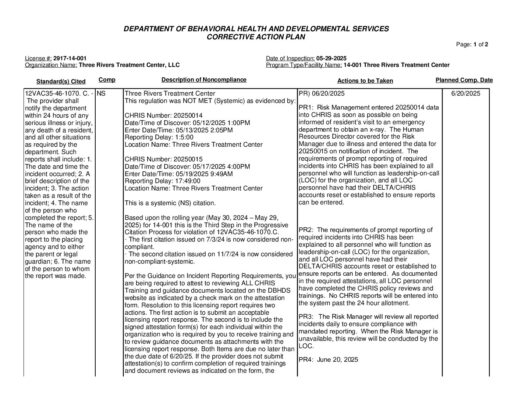 2917-14-001_Insp-20250529-Death-Or-Serious-Incident-Inspection
