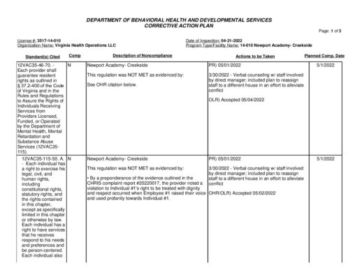 3517-14-010_Insp-20220421-Human-Rights-Inspection