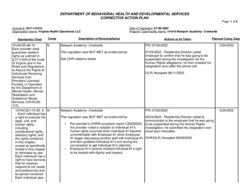 3517-14-010_Insp-20220706-Human-Rights-Inspection