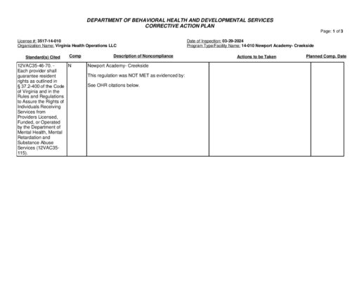 3517-14-010_Insp-20240329-Human-Rights-Inspection