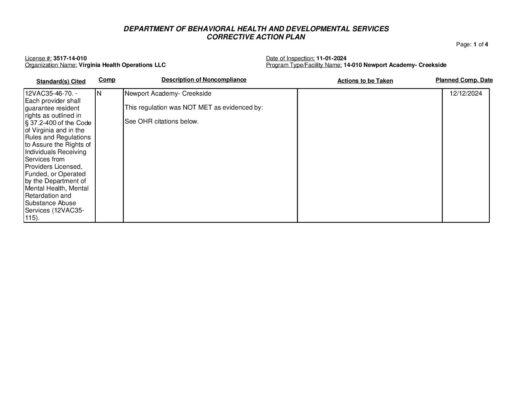 3517-14-010_Insp-20241101-Human-Rights-Inspection