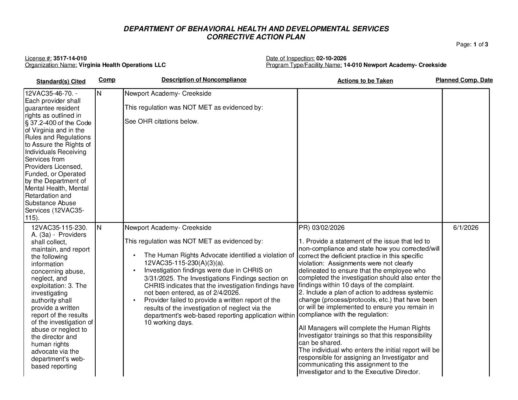 3517-14-010_Insp-20260210-Human-Rights-Inspection