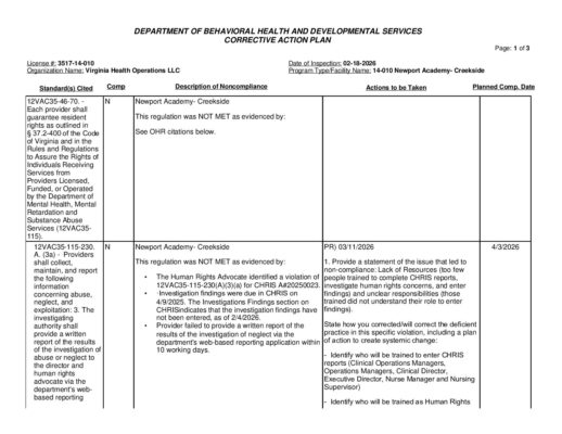 3517-14-010_Insp-20260218-Human-Rights-Inspection