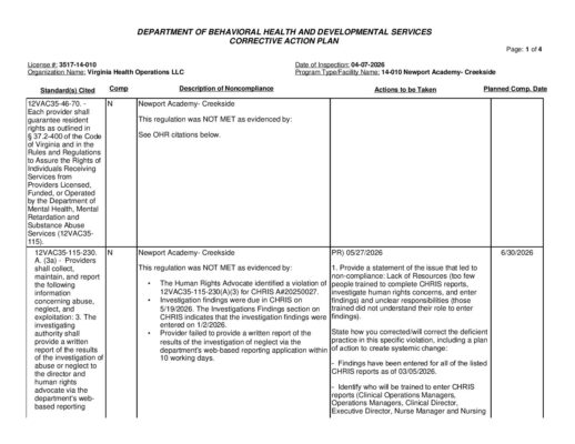 3517-14-010_Insp-20260407-Human-Rights-Inspection