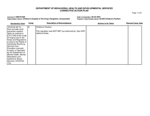 4380-04-005_Insp-20230622-Human-Rights-Inspection